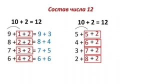 Математика 2 класс. Урок 8 "Состав числа 12"