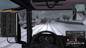 Ets2 Reports