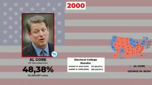 Jingle Completo do Al Gore 2000 | Presidente dos EUA