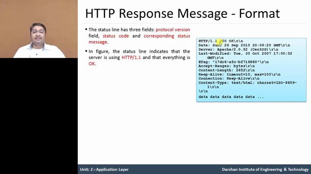 2.09 - HTTP Message Format