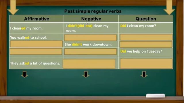 Tronc commun: Unit 8: Grammar past simple regular verbs (part 2) смотреть онлайн