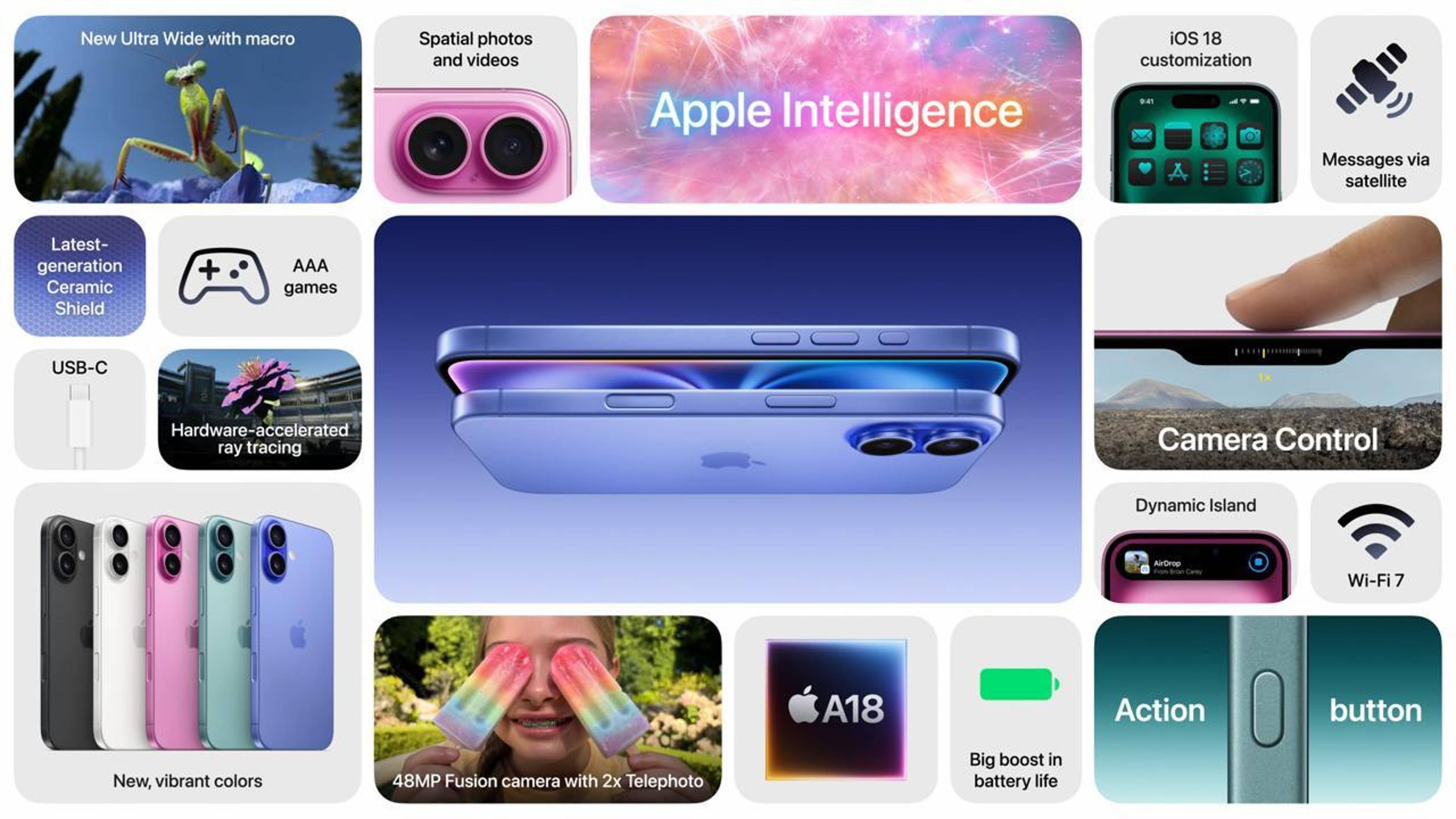 Презентация Apple 10 сентября 2024 на РУССКОМ ЯЗЫКЕ