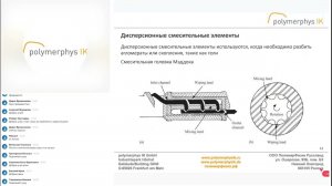 Введение в технологию компаундирования  Запись вебинара от 12 04 2022