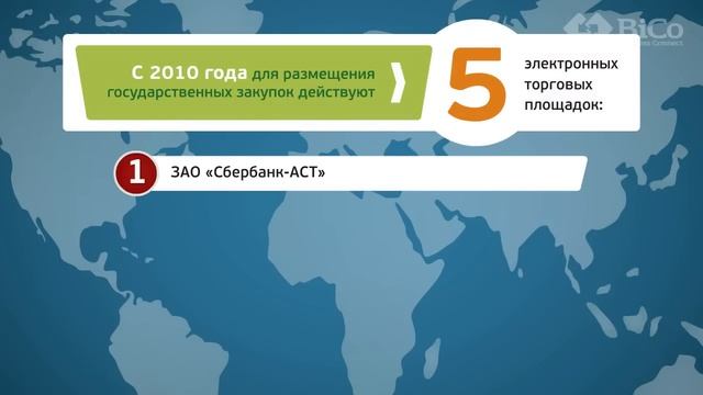 2. Тендеры. В каких тендерах лучше участвовать на старте? смотреть онлайн