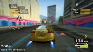 Эволюция нфс 1994-2021