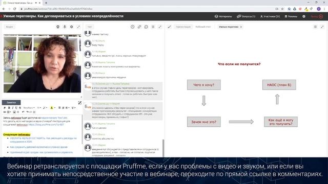Умные переговоры. Как договариваться в условиях неопределённости