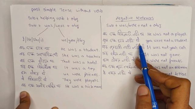 Past Simple Tense | Easy Grammar Explained| Episode 2 смотреть онлайн