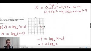 ЗНАЧЕНИЕ ЛОГАРИФМИЧЕСКОЙ ФУНКЦИИ. Задание 11 ЕГЭ профиль.