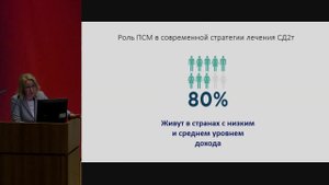 Маркова Т.Н. Гликлазид МВ в эпоху больших исследований по сердечно-сосудистой безопасности