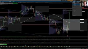 Stock Market Recap by TTG:  Big Bond Rally Takes Pressure off Equities