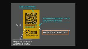 Datamatrix - обучаем сканеры.