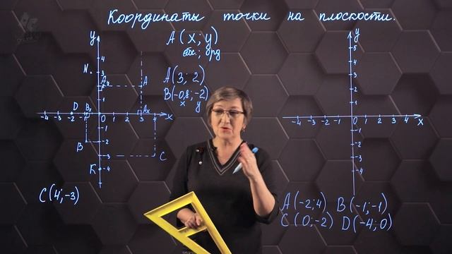 Прямоугольная система координат. Координатная плоскость. Практическая часть. 6 класс. смотреть онлайн