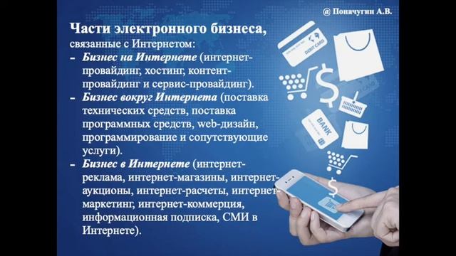 Электронный бизнес
