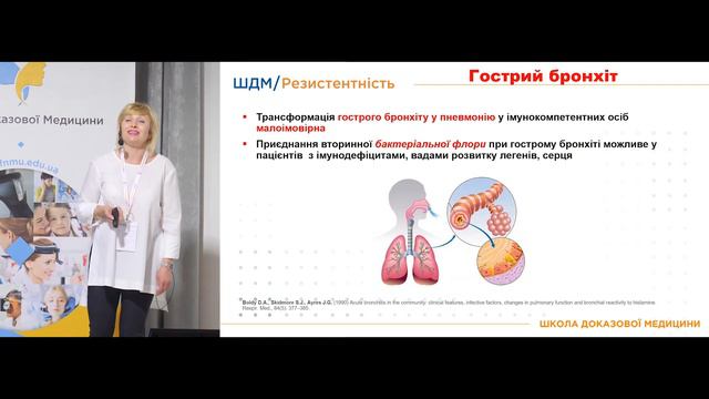 Гострий бронхіт: патогенез та критерії