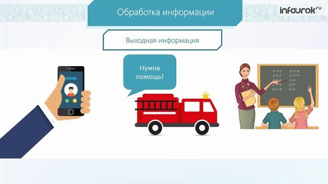 Инфоурок информатика 7. Инфоурок иконка.