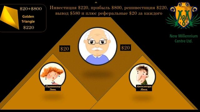 СКАЗКА 1 смотреть онлайн