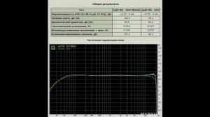 Bluetooth 5,0 приемо-передатчик от Ugreen CM433 с AptX HD/LL на базе CSR8675 | #Обзор