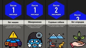 Что, Если Вечная Зима?
