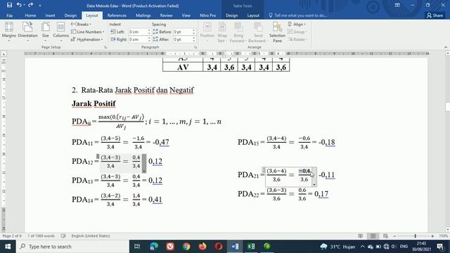 Sistem Pendukung Keputusan Dengan Menggunakan Metode Distance from Average Solution (EDAS) смотреть онлайн