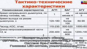 Mazda cx-4 2020 года: единственный в своем роде мотор и полный привод за 1,39 миллиона рублей