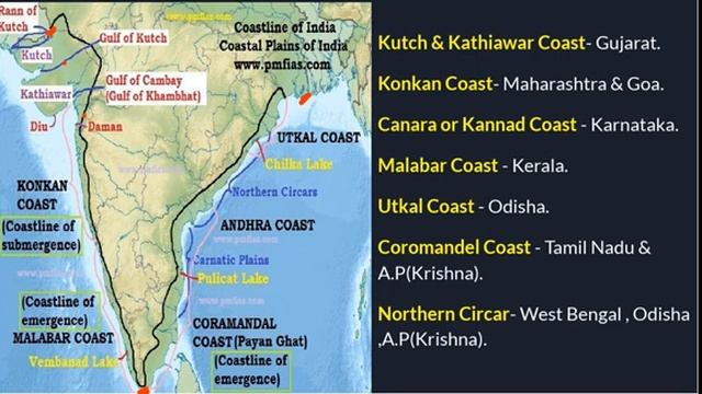 Indian Geography- Coastal Plains of India For UPSC, MPPSC, IAS/PCS, BPSC, UPPCS, SSC,RJPSC, VYAPAM смотреть онлайн