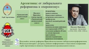 Страны Востока и Латинской Америки (1918–1945 гг.). Тема 18. Латинская Америка