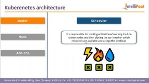 kubernetes Tutorial | What is kubernetes | Intellipaat