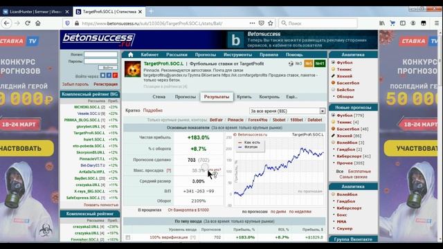 Рассказываем о том, как выбрать каппера и что такое верификатор