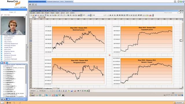 Запись семинара по СТА от 14 03 2014 смотреть онлайн