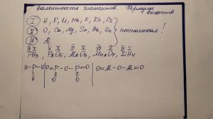 10. Валентность элементов. Химические формулы веществ. Графические формулы
