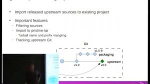 [FOSDEM 2013] Building RPM packages from Git repositories with git-buildpackage