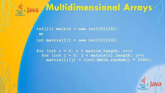 17- Multidimensional Arrays part 1