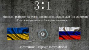 Украина или Россия? Где лучше жить?