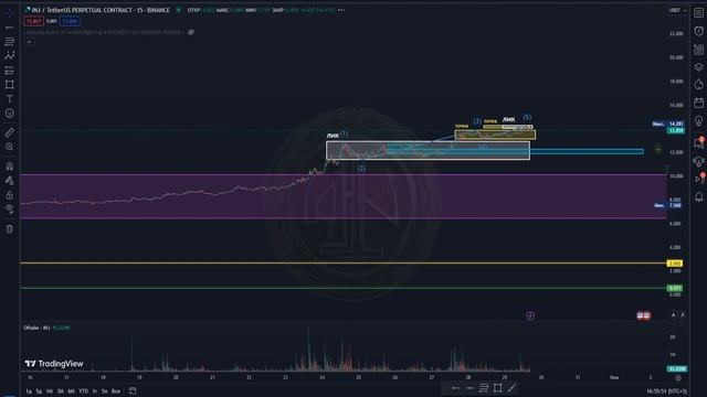 Стратегия которая приносит деньги three peaks of money смотреть онлайн