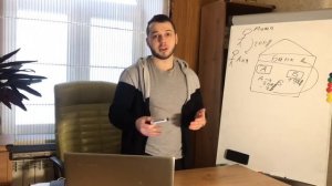 Урок #1 Что Такое Биткоин? Принцип Работы Блокчейн