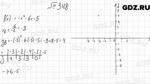 № 348 - Алгебра 9 класс Мерзляк