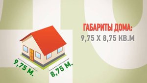 Проект дома "Сидней"