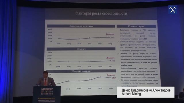 Если мы не контролируем цены, то что мы можем контролировать? Д.В.Александров. Auriant Mining смотреть онлайн