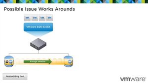 Migrating virtual machines with Raw Device Mappings KB1005141