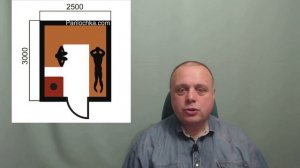 Сколько надо места: оптимальные размеры парилки на 4-5 человек и минимальные