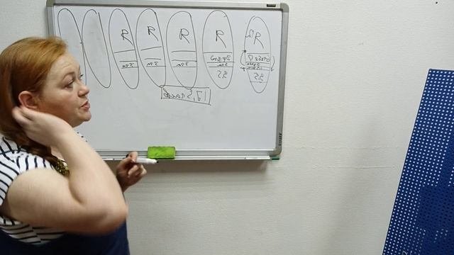 Как рассчитать стоимость моей работы.