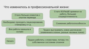 Анна Соколова, Ася Кочергина. "Ориентированные на решение вопросы в условиях эмиграции"