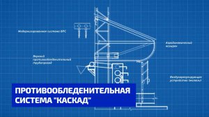 Комплексная противообледенительная система градирен ООО «Каскад»