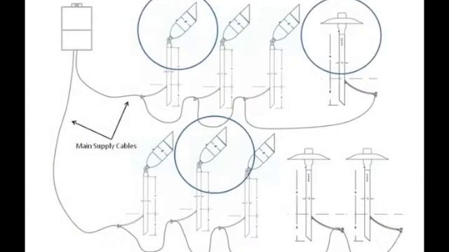 P.M. Lighting CS Professional Series LED Installation смотреть онлайн