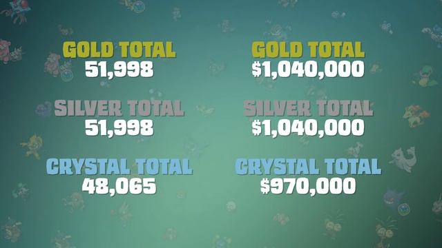 HOW EASILY CAN YOU WIN EVERY PRIZE IN THE POKEMON GAME CORNERS? смотреть онлайн