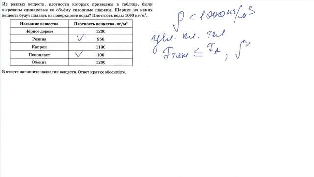 7 задание 1 варианта ВПР 2021 по физике 7 класс А.Ю.Легчилин (25 вариантов)