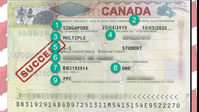 Въезд в Канаду по разрешению на работу, учебу,  визе туриста и CUAET.