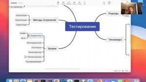 Виды тестирования ,типы тестирования, подходы, уровни, методы тестирования, стратегии тестирования