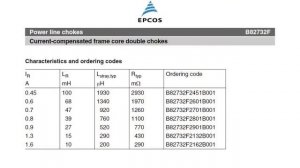 B82732, дроссель подавления помех производства ...