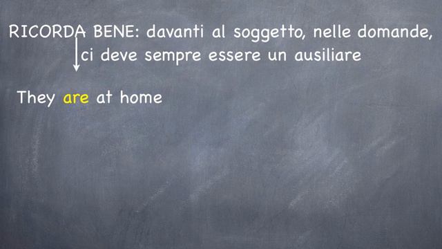 PRESENT SIMPLE & OBJECT PRONOUNS смотреть онлайн